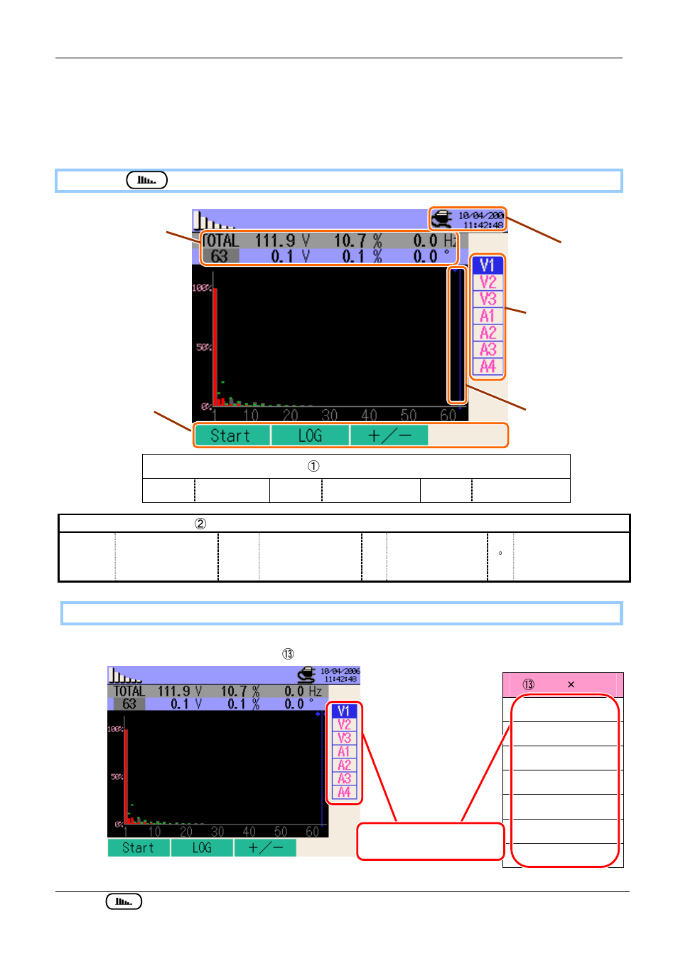 Harmonic analysis, 1 indications on lcd, 1 display screen | KYORITSU 6310 Instruction Manual User Manual | Page 196 / 300