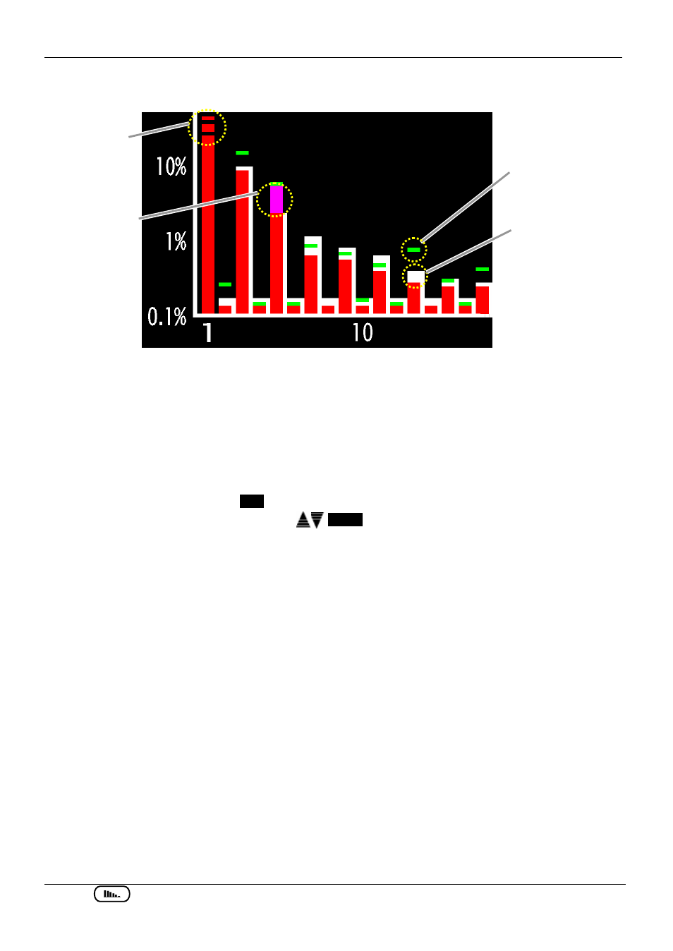 Graph | KYORITSU 6310 Instruction Manual User Manual | Page 198 / 300