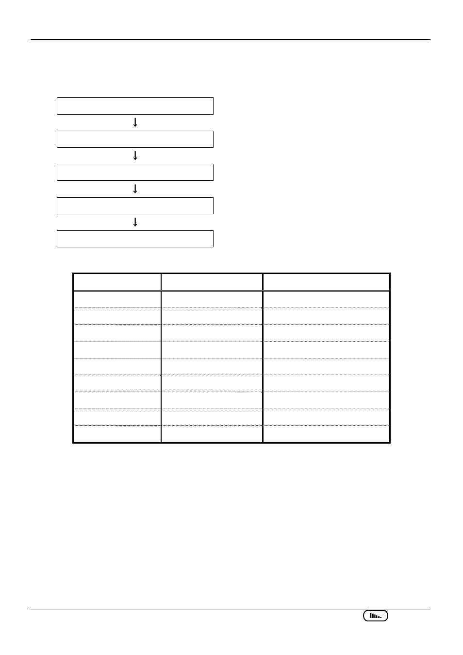 2 measuring procedure, Steps for measurement | KYORITSU 6310 Instruction Manual User Manual | Page 201 / 300