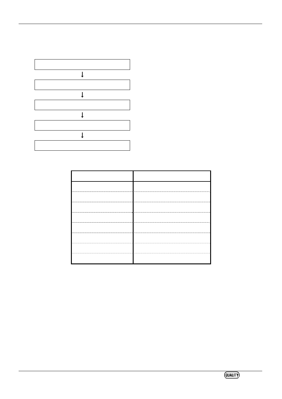 2 measuring procedure, 2 measuring procedure steps for measurement | KYORITSU 6310 Instruction Manual User Manual | Page 209 / 300