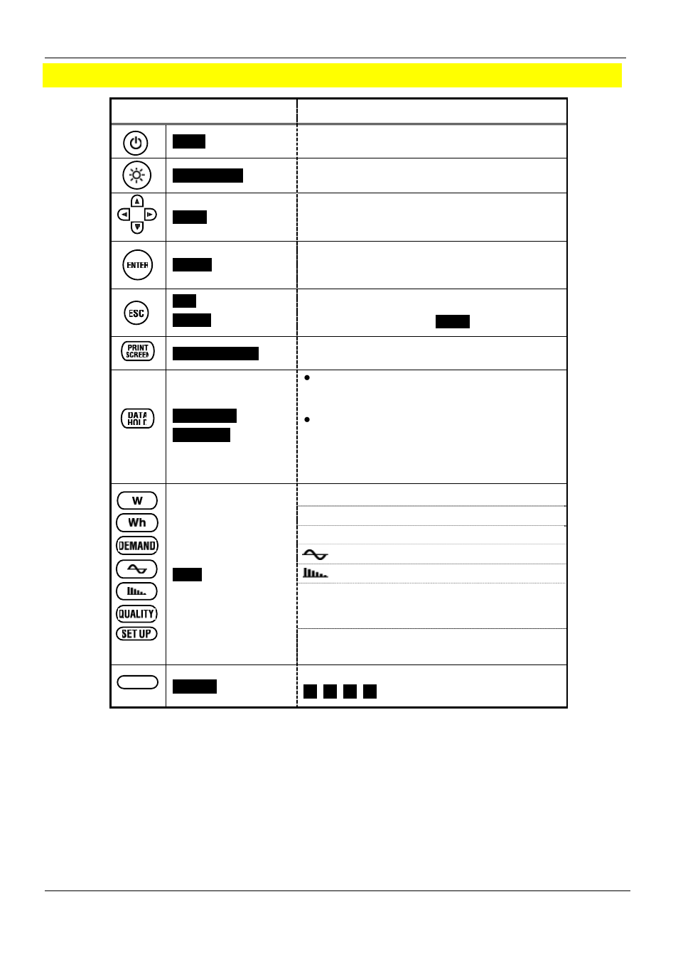 Key operations | KYORITSU 6310 Instruction Manual User Manual | Page 21 / 300