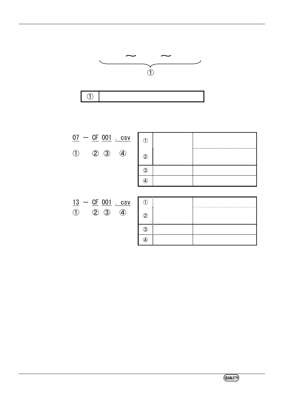 Header of the saved data, File format and name | KYORITSU 6310 Instruction Manual User Manual | Page 215 / 300