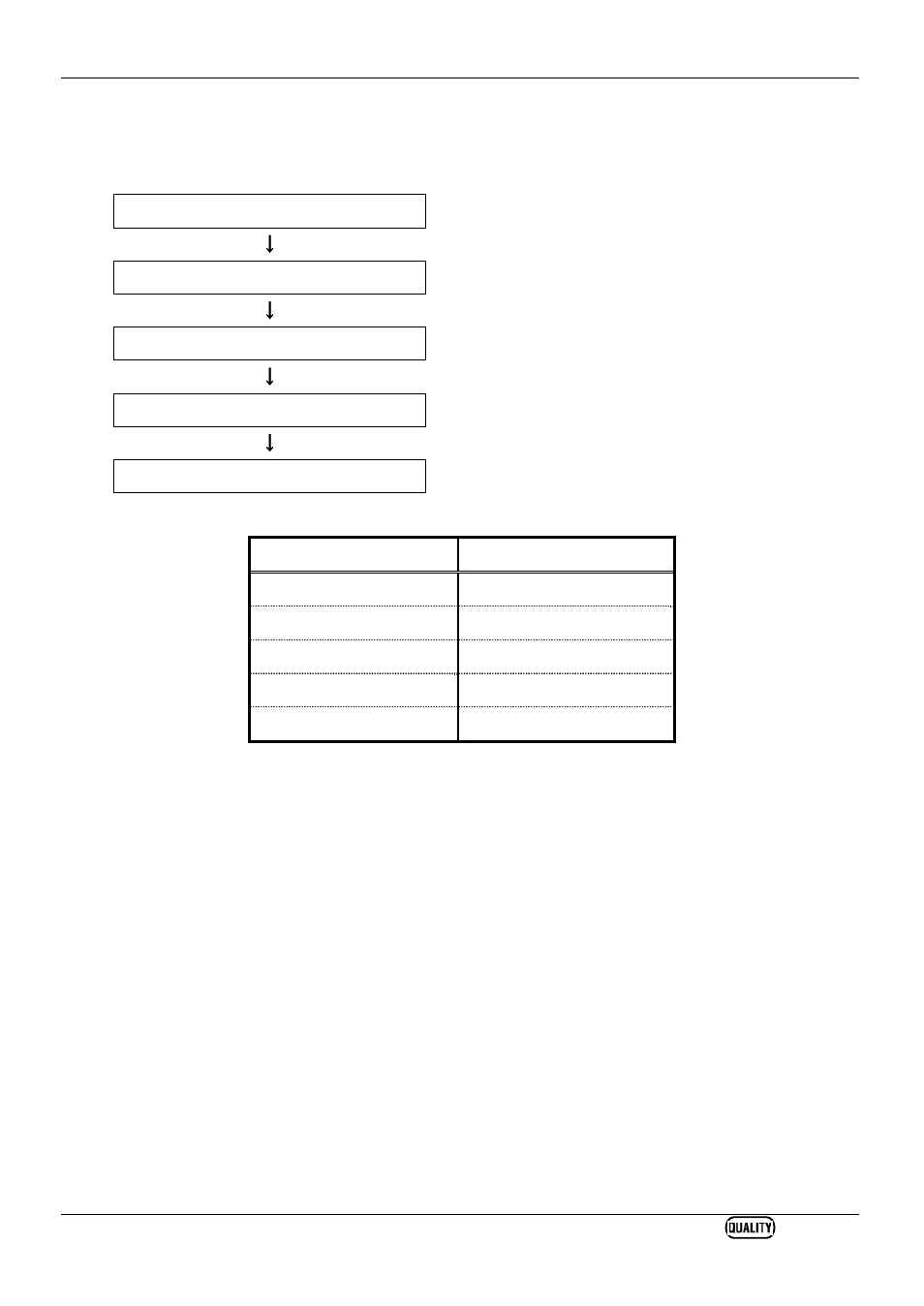 2 measuring procedure, 2 measuring procedure steps for measurement | KYORITSU 6310 Instruction Manual User Manual | Page 217 / 300