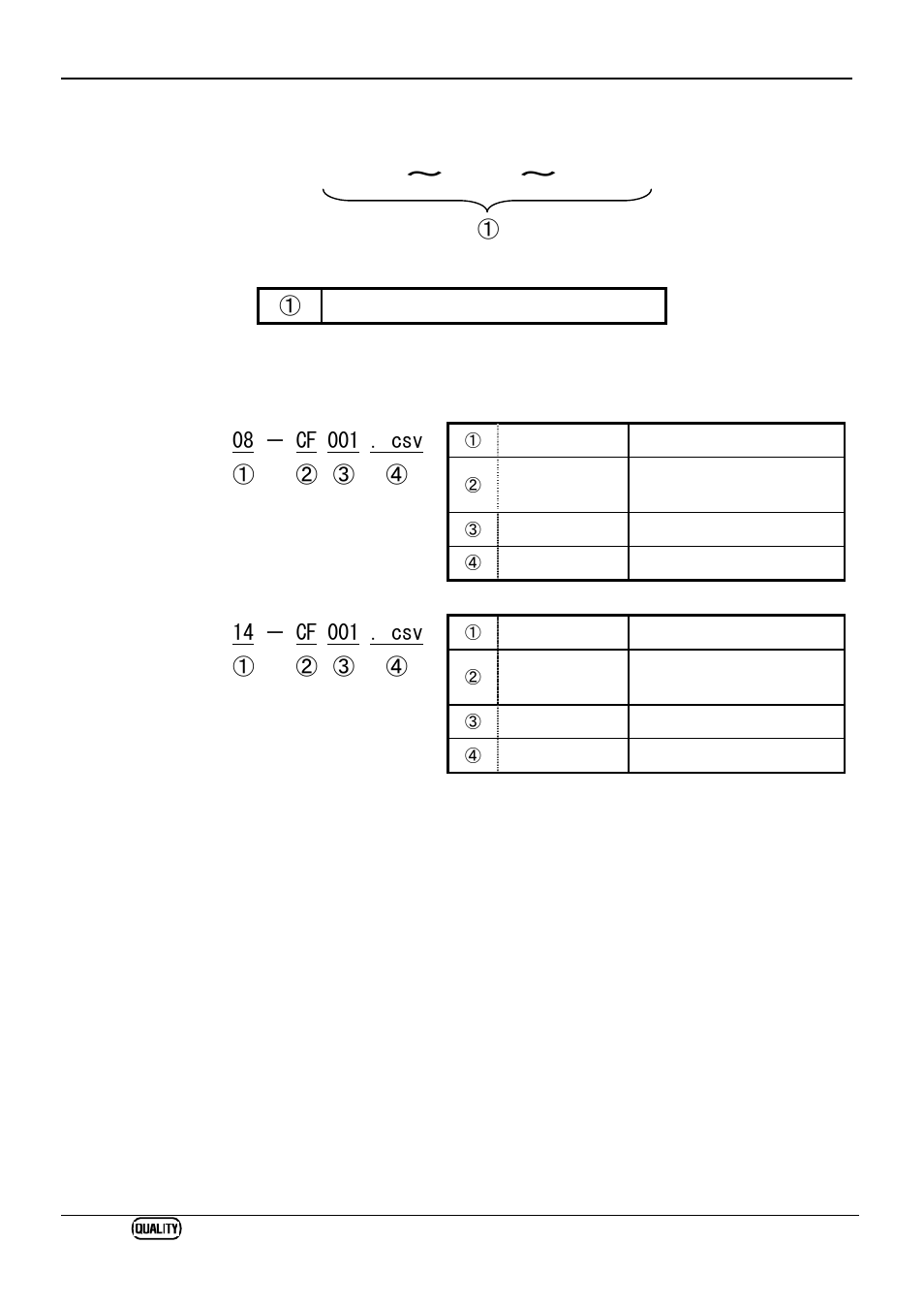 Header of the saved data, File format and name | KYORITSU 6310 Instruction Manual User Manual | Page 222 / 300