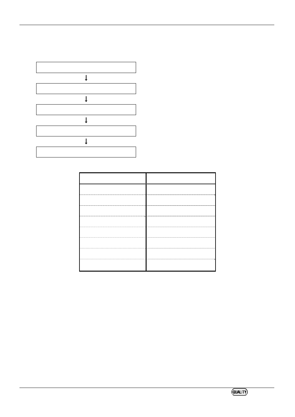 2 measuring procedure, 2 measuring procedure steps for measurement | KYORITSU 6310 Instruction Manual User Manual | Page 225 / 300