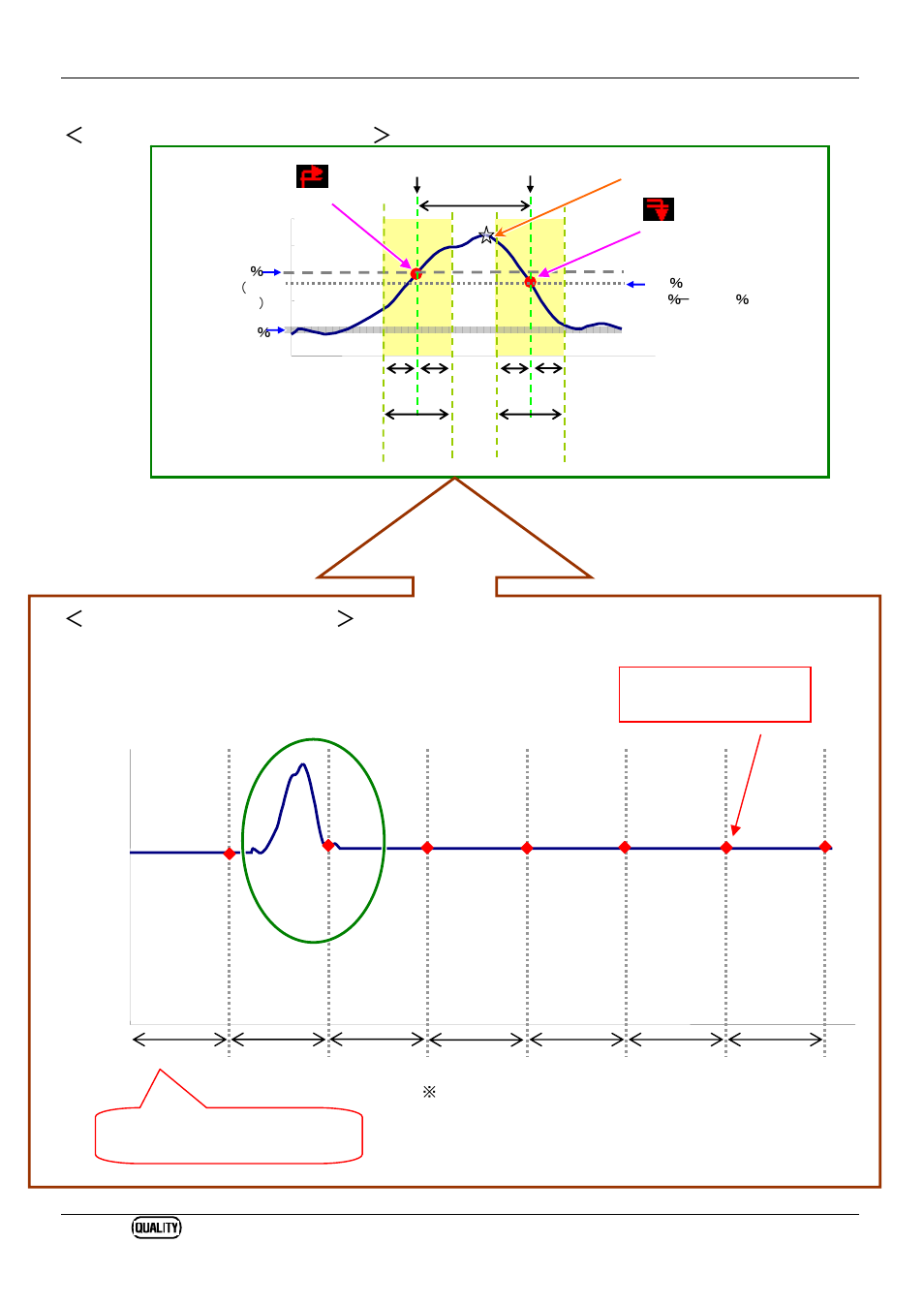 Timing of data recording, Recording at event occurrence, Recording at every interval | KYORITSU 6310 Instruction Manual User Manual | Page 226 / 300