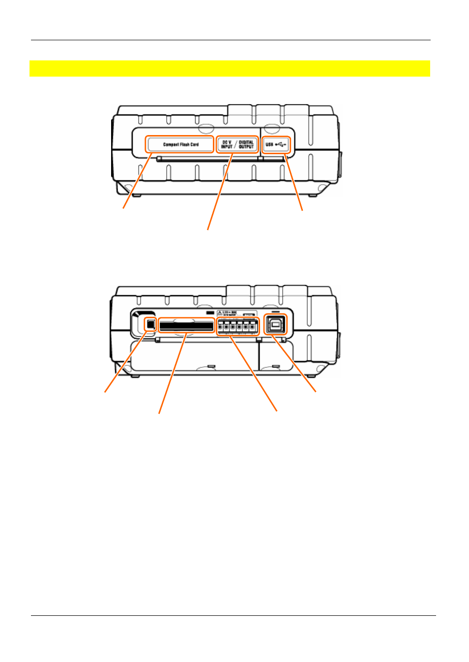 3 side face, 3 side face descriptions | KYORITSU 6310 Instruction Manual User Manual | Page 23 / 300