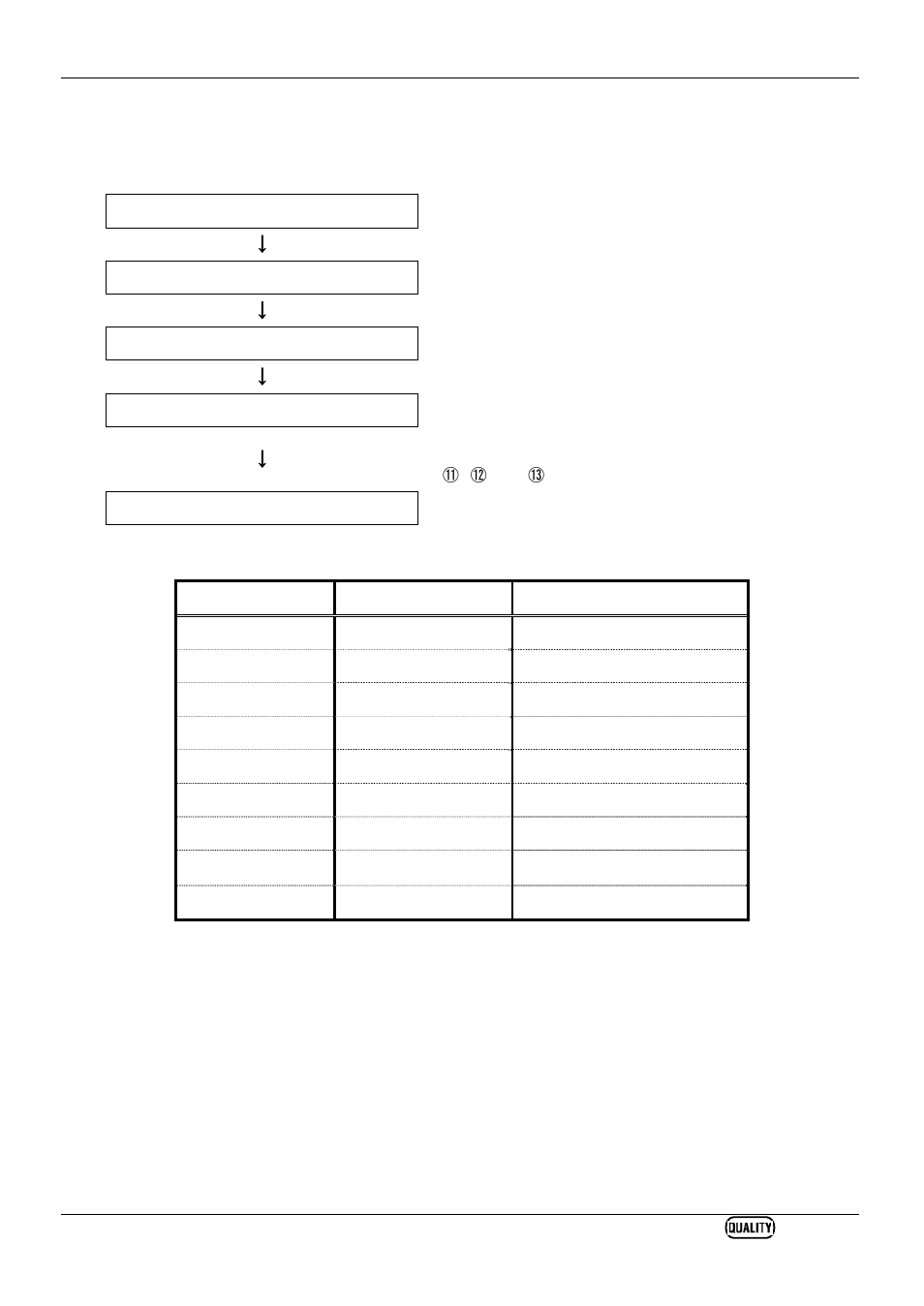 2 measuring procedure, 2 measuring procedure steps for measurement | KYORITSU 6310 Instruction Manual User Manual | Page 233 / 300