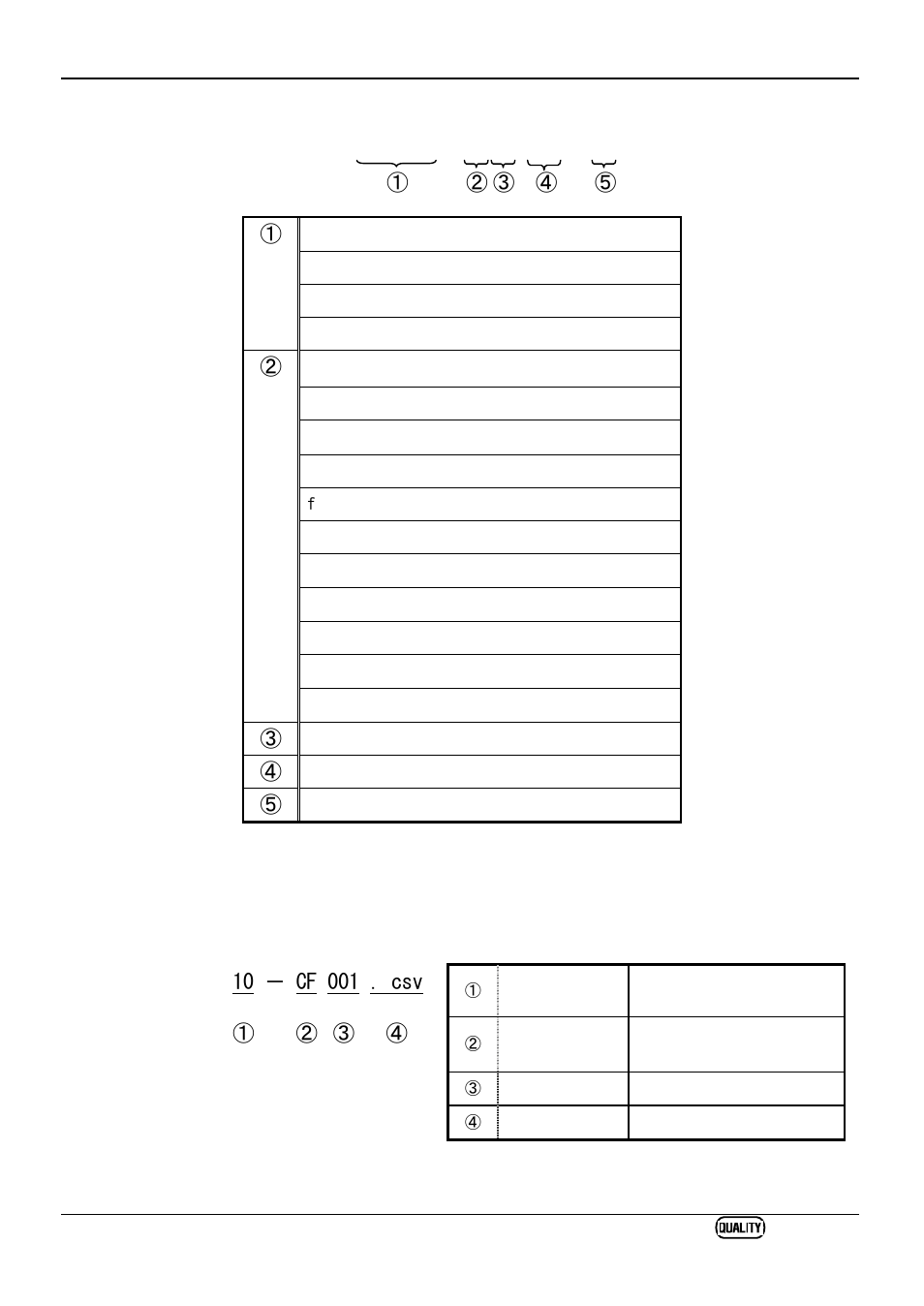 Header of the saved data avg_a1[a]_1, File format and name | KYORITSU 6310 Instruction Manual User Manual | Page 237 / 300