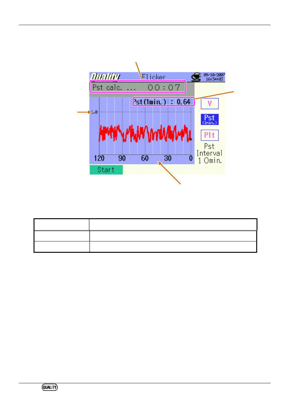 Measurement screen | KYORITSU 6310 Instruction Manual User Manual | Page 240 / 300