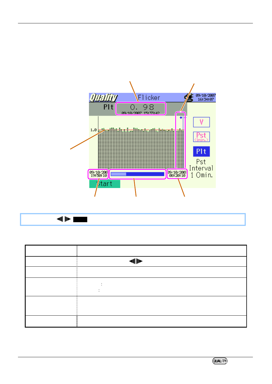 Measurement screen | KYORITSU 6310 Instruction Manual User Manual | Page 241 / 300