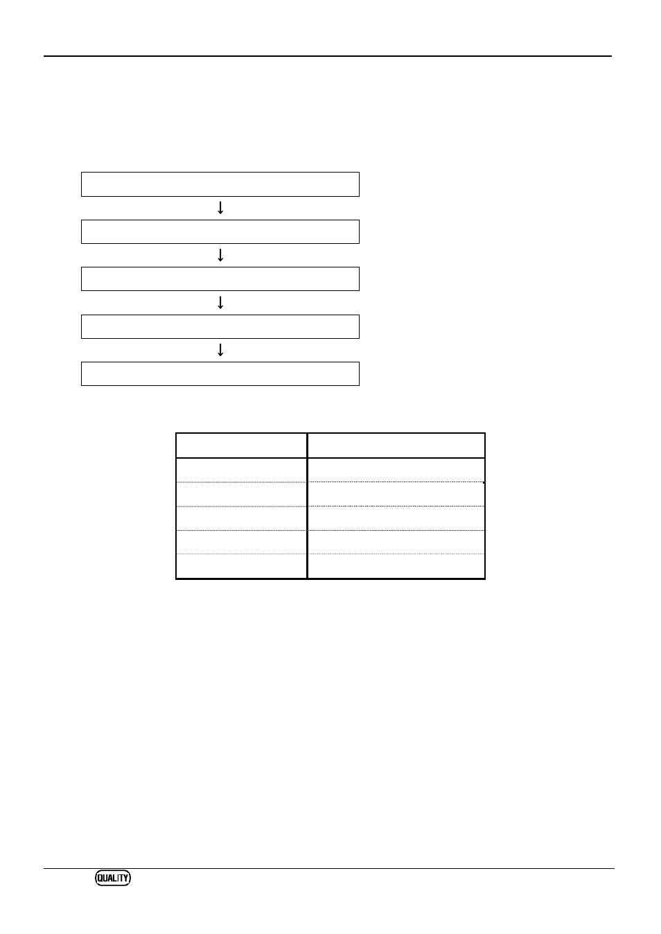 2 measuring procedure, Steps for measurement | KYORITSU 6310 Instruction Manual User Manual | Page 242 / 300