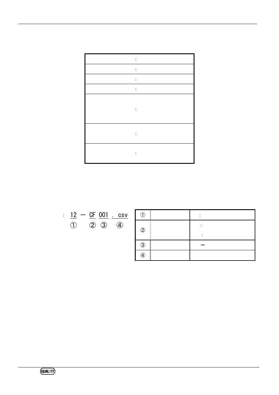 Header of the saved data, File format and name | KYORITSU 6310 Instruction Manual User Manual | Page 246 / 300