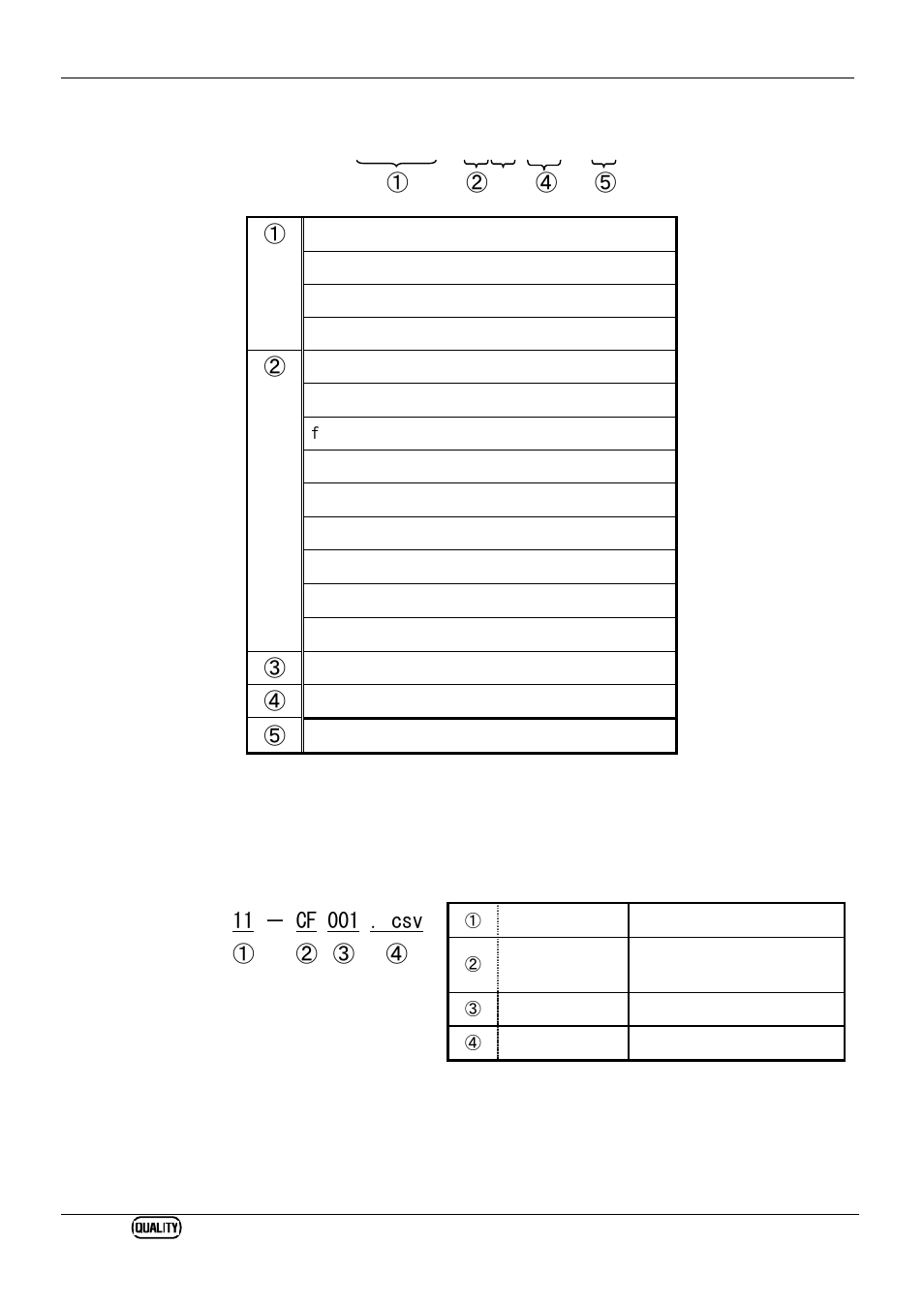 Header of the saved data, Avg_a1[a]_1, File format and name | KYORITSU 6310 Instruction Manual User Manual | Page 254 / 300