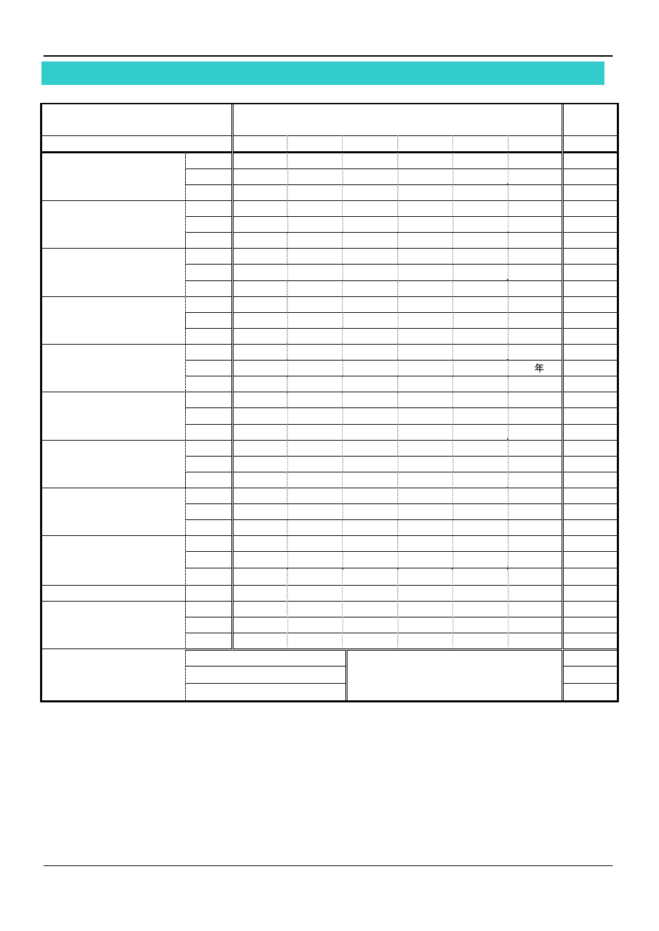 Max number of data / estimated time | KYORITSU 6310 Instruction Manual User Manual | Page 257 / 300