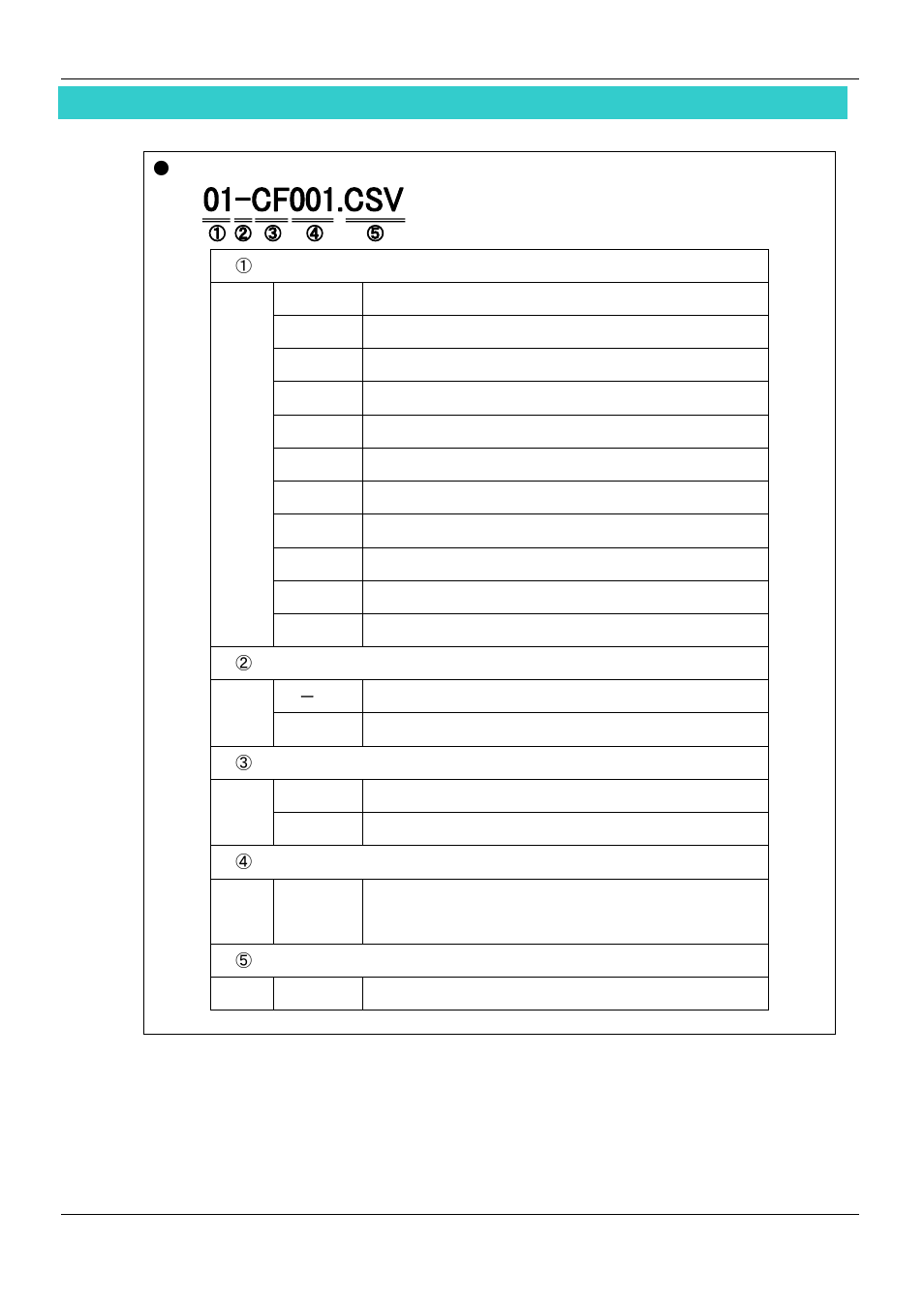 File format and name | KYORITSU 6310 Instruction Manual User Manual | Page 262 / 300