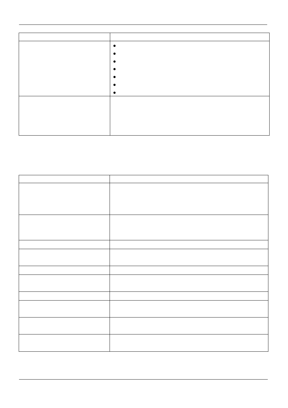 2 error messages and actions | KYORITSU 6310 Instruction Manual User Manual | Page 281 / 300