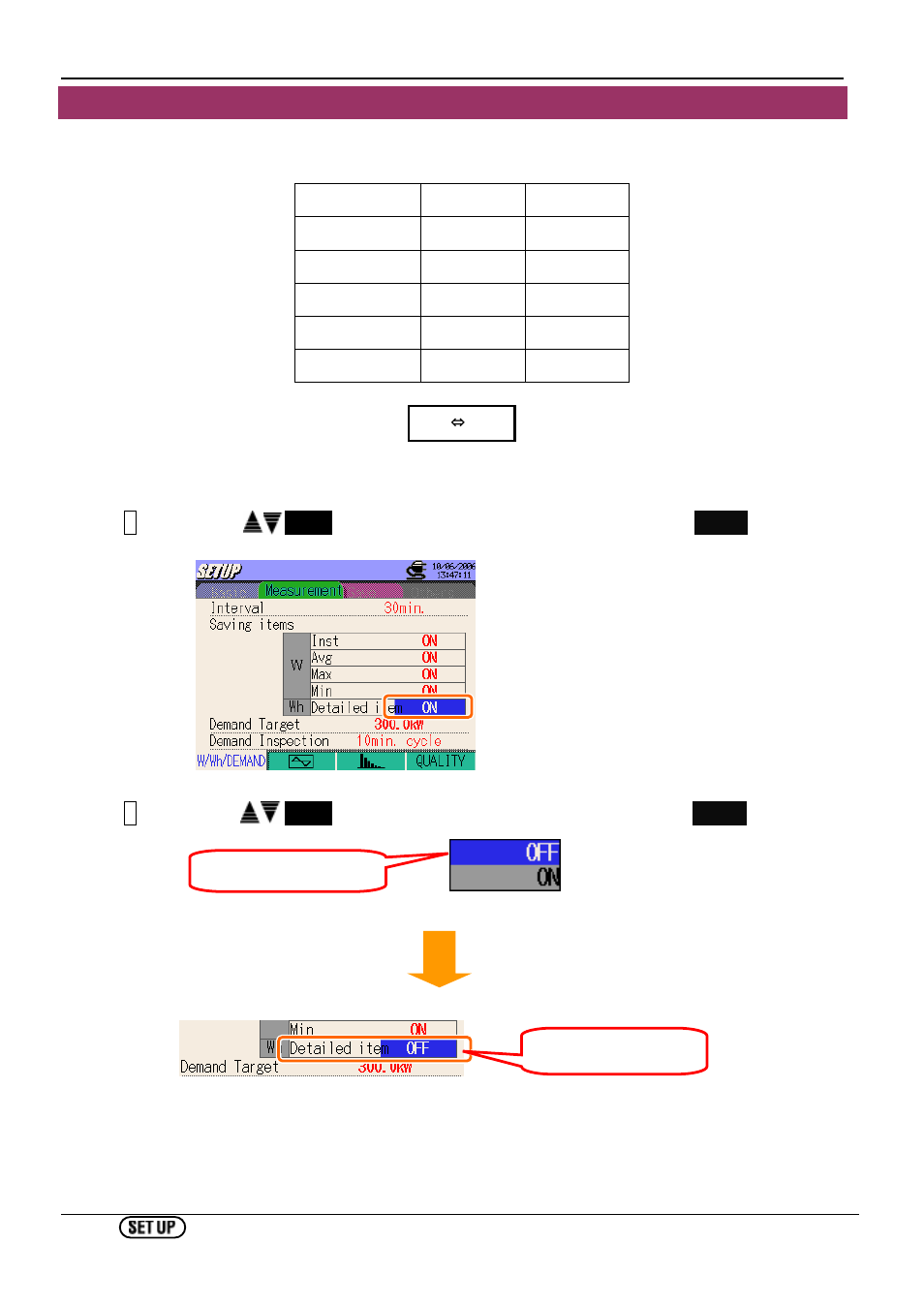 Setting for detailed items | KYORITSU 6310 Instruction Manual User Manual | Page 64 / 300