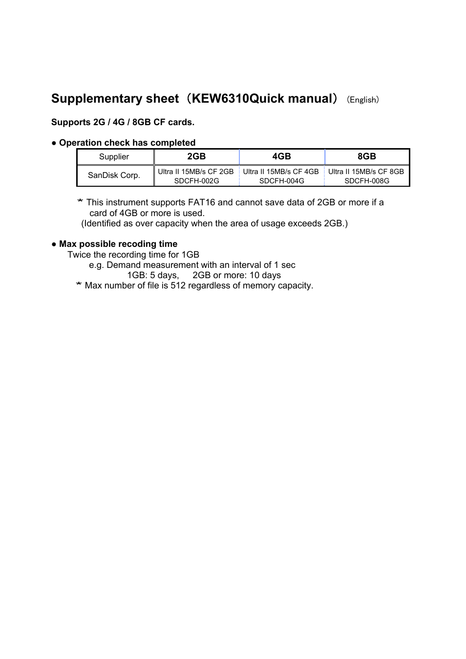 KYORITSU 6310 Quick Manual User Manual | 45 pages