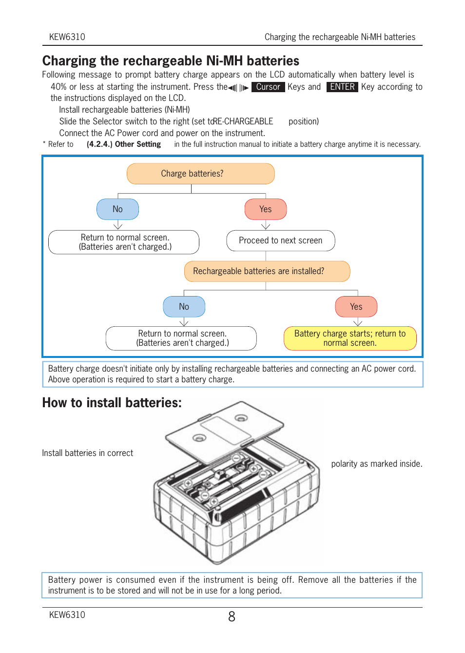 Charging the rechargeable ni-mh batteries, How to install batteries | KYORITSU 6310 Quick Manual User Manual | Page 10 / 45