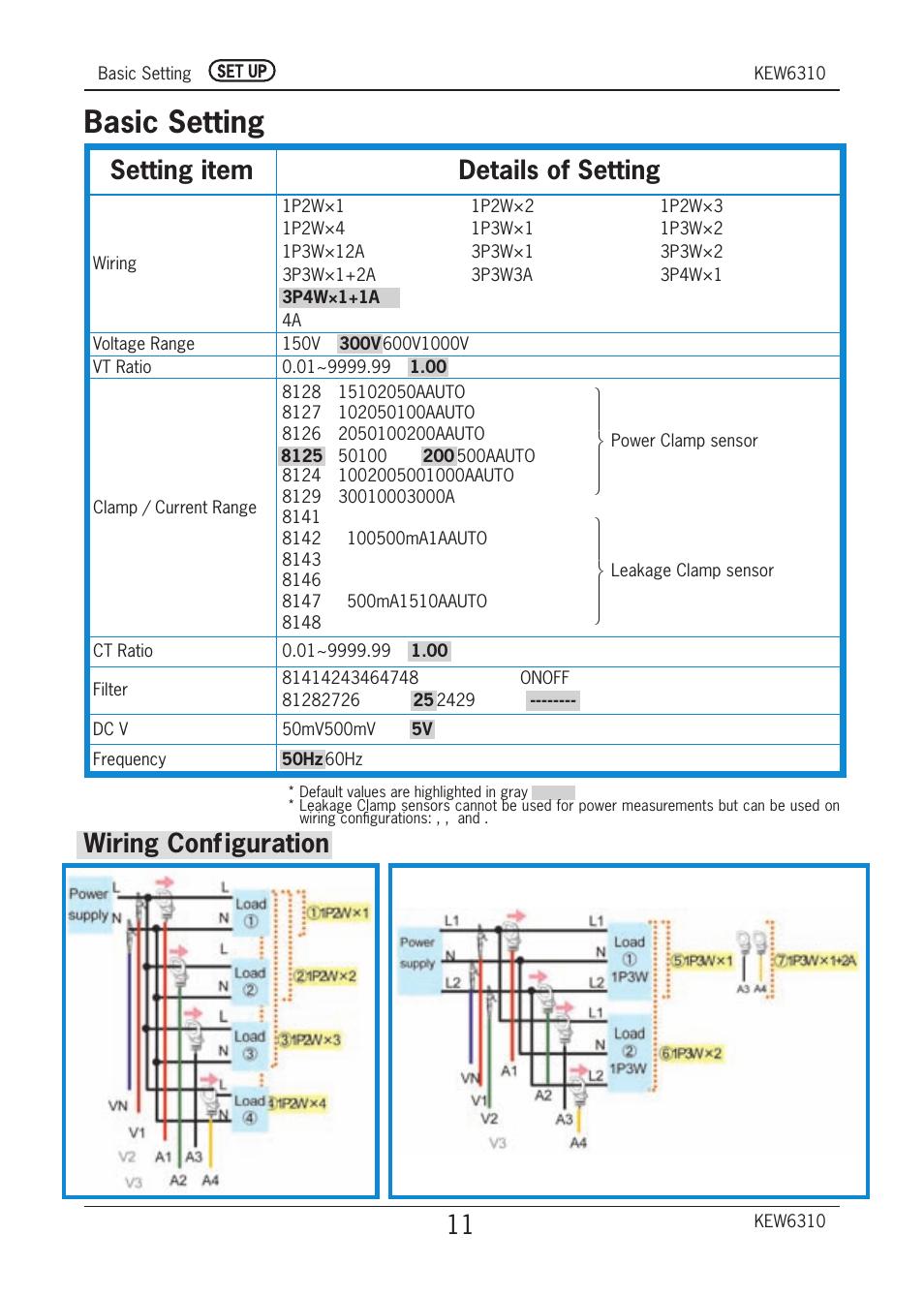 Basic setting, Setting item details of setting, Wiring configuration | KYORITSU 6310 Quick Manual User Manual | Page 13 / 45