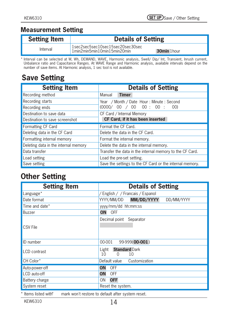 Save setting, Other setting, Setting item details of setting | KYORITSU 6310 Quick Manual User Manual | Page 16 / 45