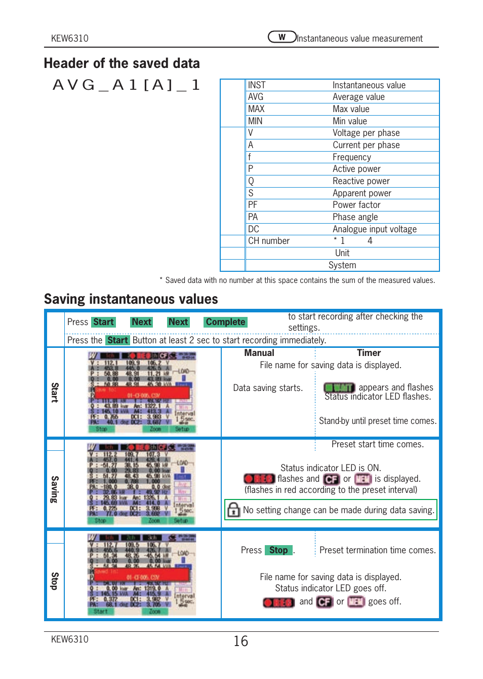 Header of the saved data, A v g _ a 1 [ a ] _ 1, Saving instantaneous values | KYORITSU 6310 Quick Manual User Manual | Page 18 / 45