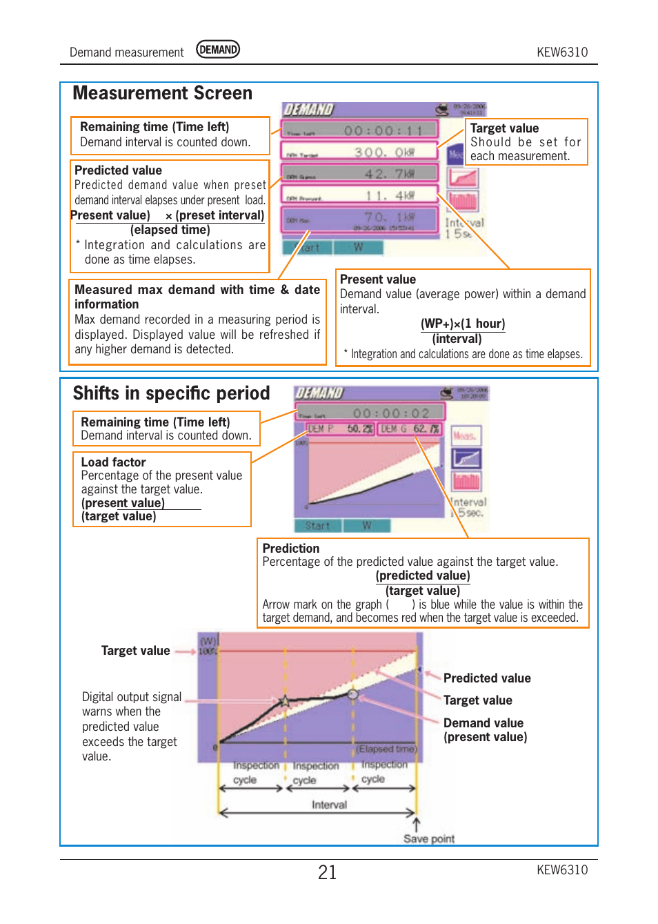 Measurement screen shifts in speciﬁc period | KYORITSU 6310 Quick Manual User Manual | Page 23 / 45