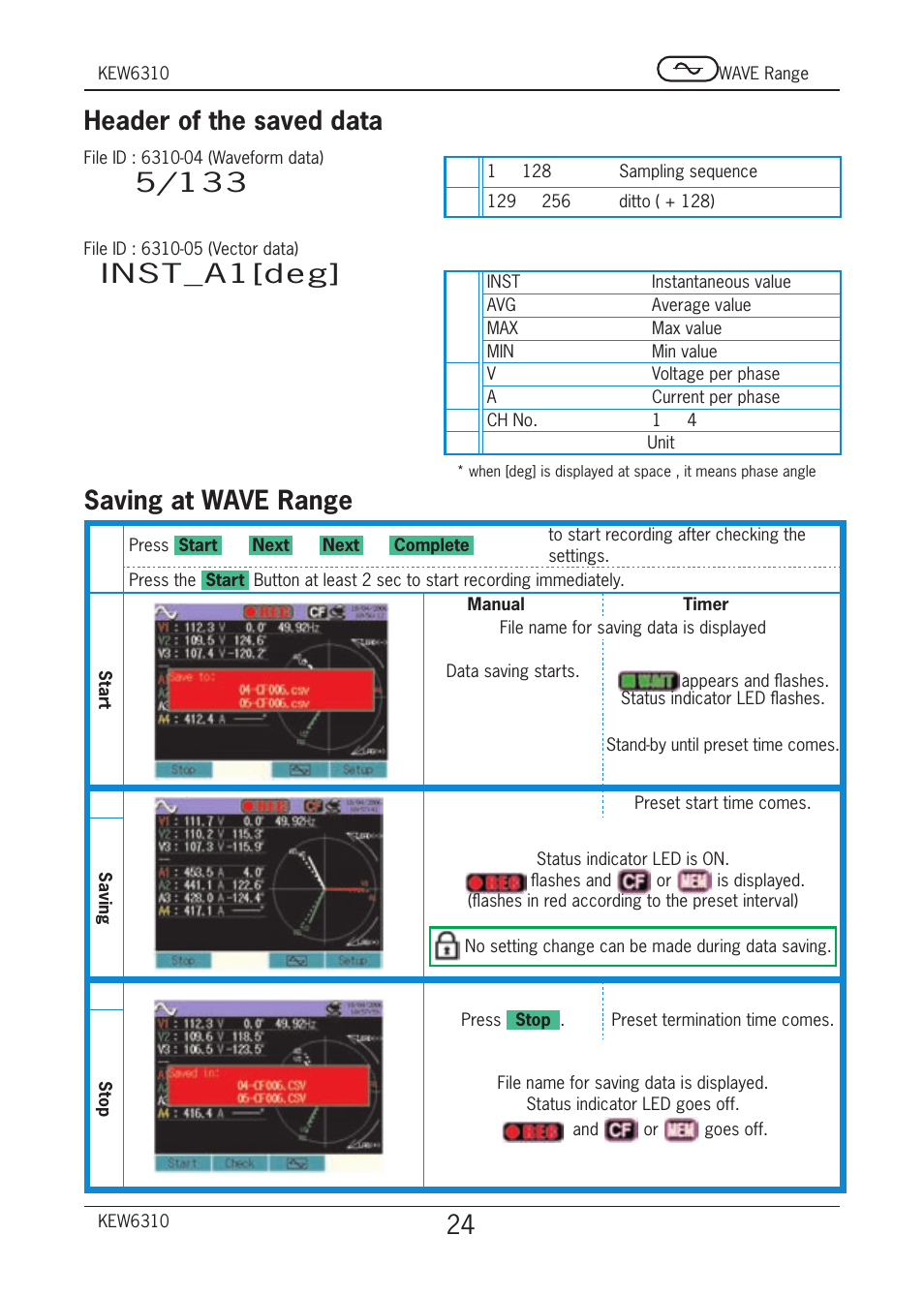 Header of the saved data, Inst_a1[deg, Saving at wave range | KYORITSU 6310 Quick Manual User Manual | Page 26 / 45