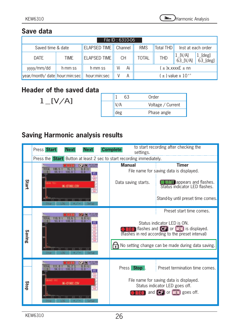 Save data, Header of the saved data, 1_[v/a | Saving harmonic analysis results | KYORITSU 6310 Quick Manual User Manual | Page 28 / 45