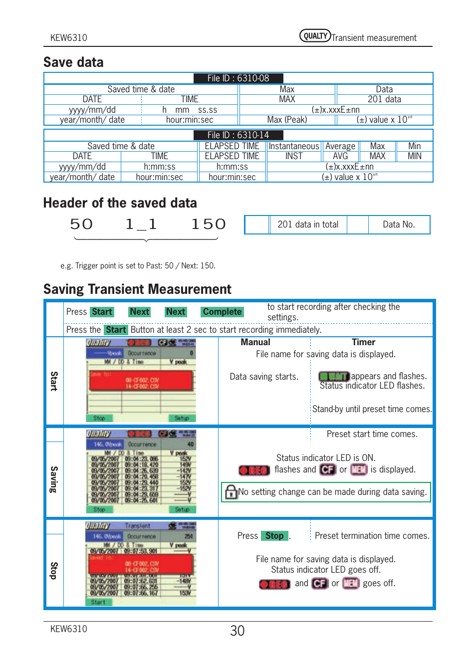 Save data, Header of the saved data, Saving transient measurement | KYORITSU 6310 Quick Manual User Manual | Page 32 / 45