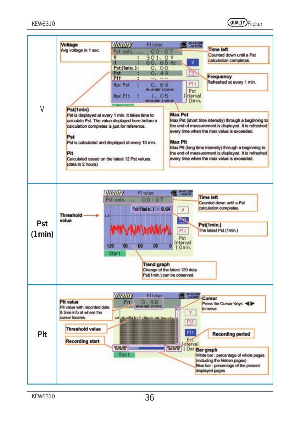 KYORITSU 6310 Quick Manual User Manual | Page 38 / 45