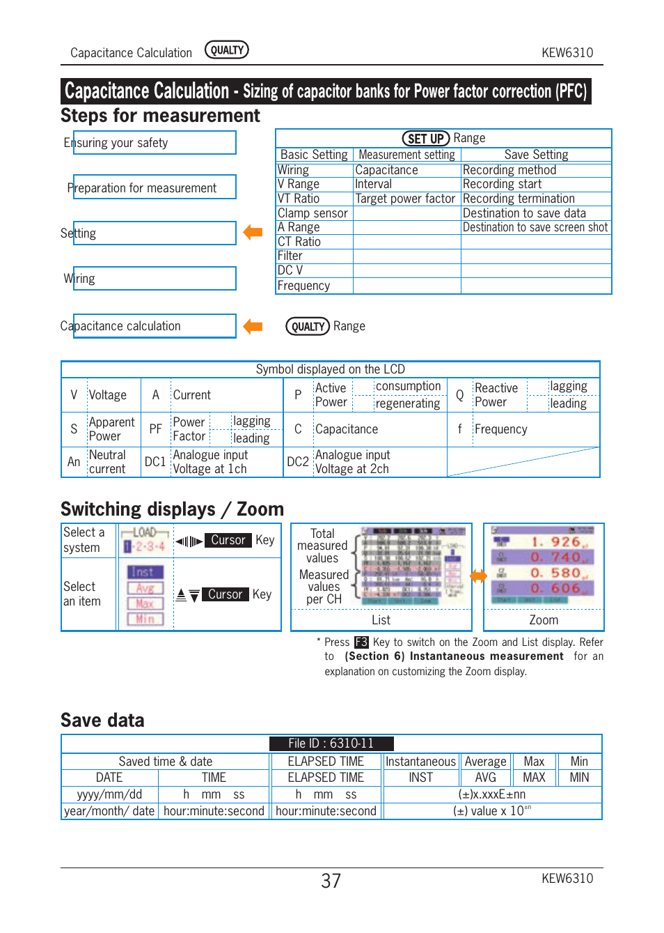 Capacitance calculation, Switching displays / zoom, Save data | KYORITSU 6310 Quick Manual User Manual | Page 39 / 45