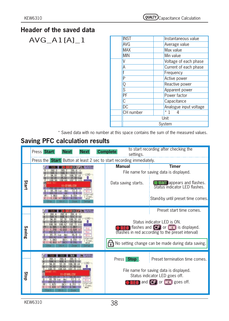 Header of the saved data, Avg_a1[a]_1, Saving pfc calculation results | KYORITSU 6310 Quick Manual User Manual | Page 40 / 45
