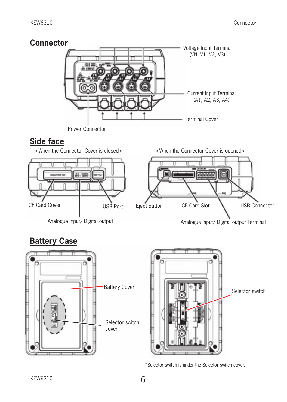 6 − connector side face battery case | KYORITSU 6310 Quick Manual User Manual | Page 8 / 45