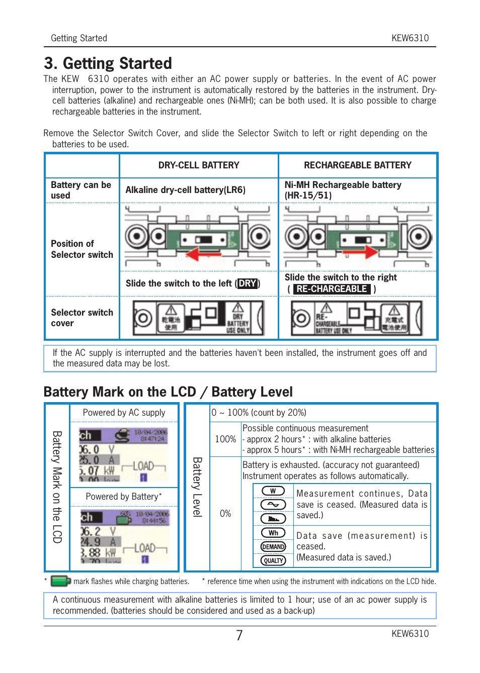 Getting started, Battery mark on the lcd / battery level | KYORITSU 6310 Quick Manual User Manual | Page 9 / 45