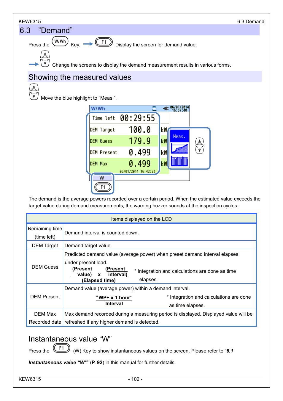 3 ”demand, Showing the measured values, Instantaneous value “w | KYORITSU 6315 Instruction Manual User Manual | Page 104 / 163