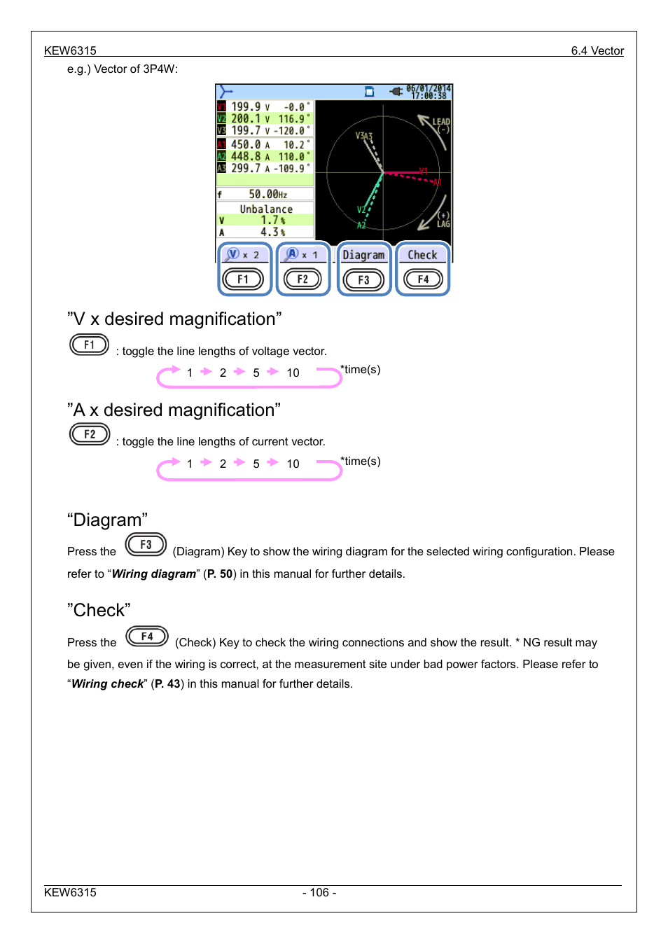 V x desired magnification, A x desired magnification, Diagram | Check | KYORITSU 6315 Instruction Manual User Manual | Page 108 / 163