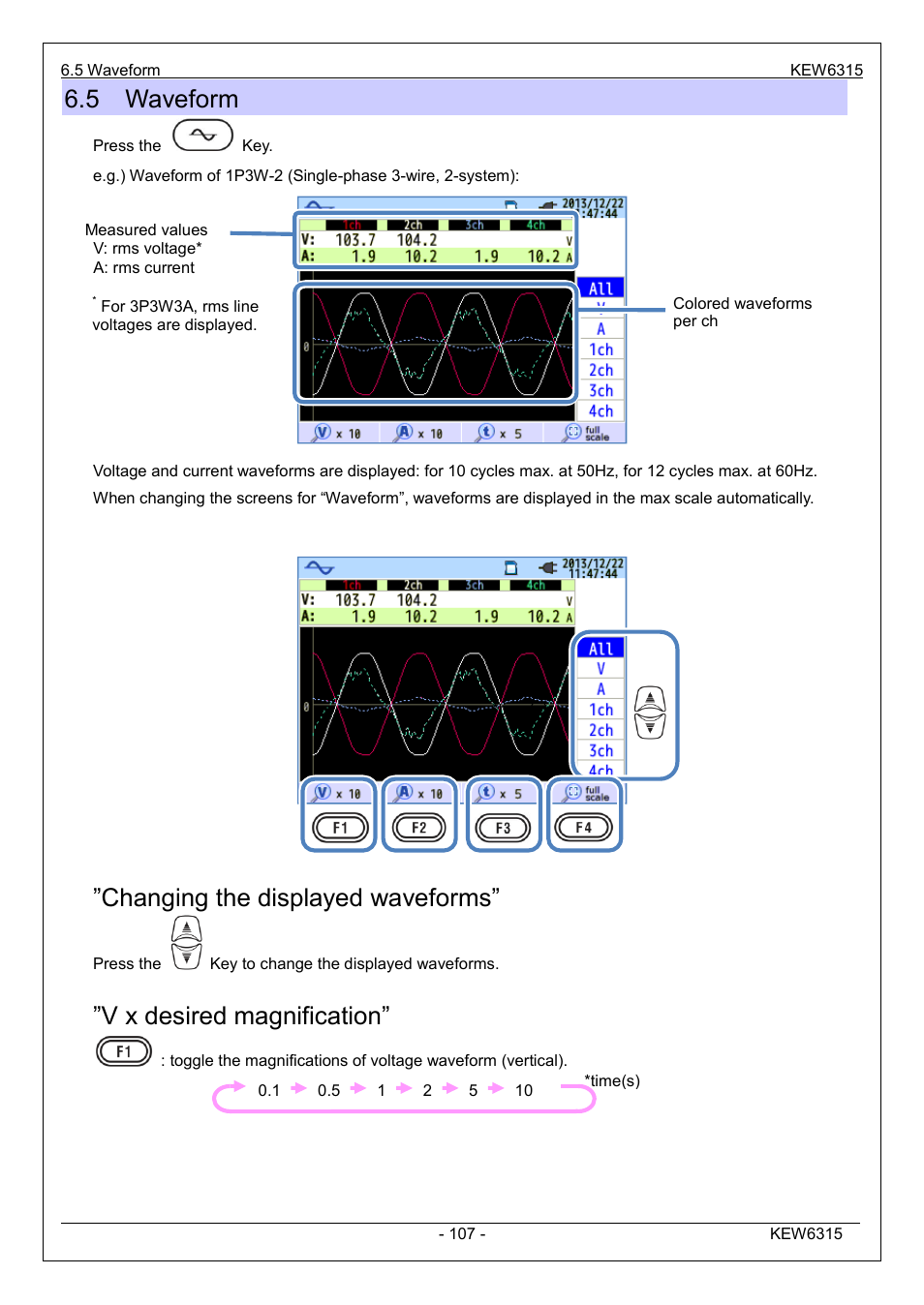 5 waveform, Changing the displayed waveforms, V x desired magnification | KYORITSU 6315 Instruction Manual User Manual | Page 109 / 163
