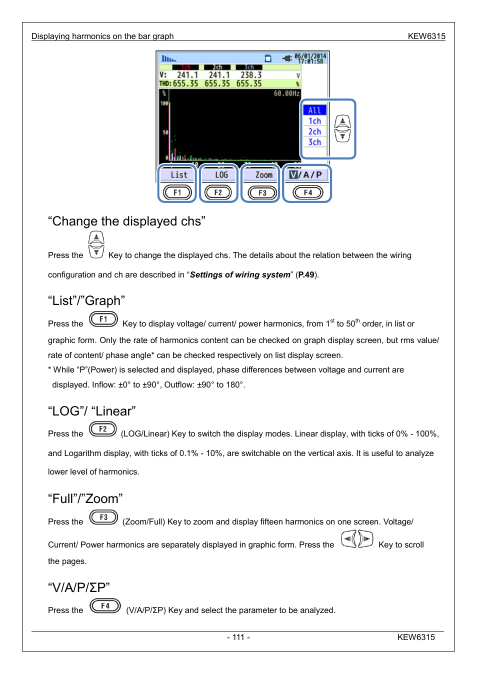 Change the displayed chs, List”/”graph, Log”/ “linear | Full”/”zoom, V/a/p/σp | KYORITSU 6315 Instruction Manual User Manual | Page 113 / 163