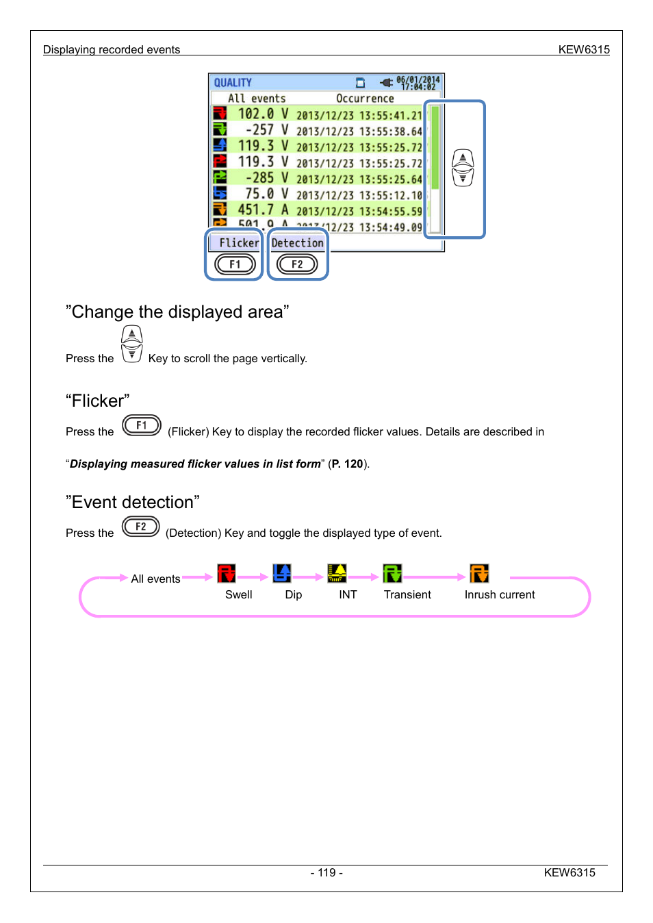 Change the displayed area, Flicker, Event detection | KYORITSU 6315 Instruction Manual User Manual | Page 121 / 163