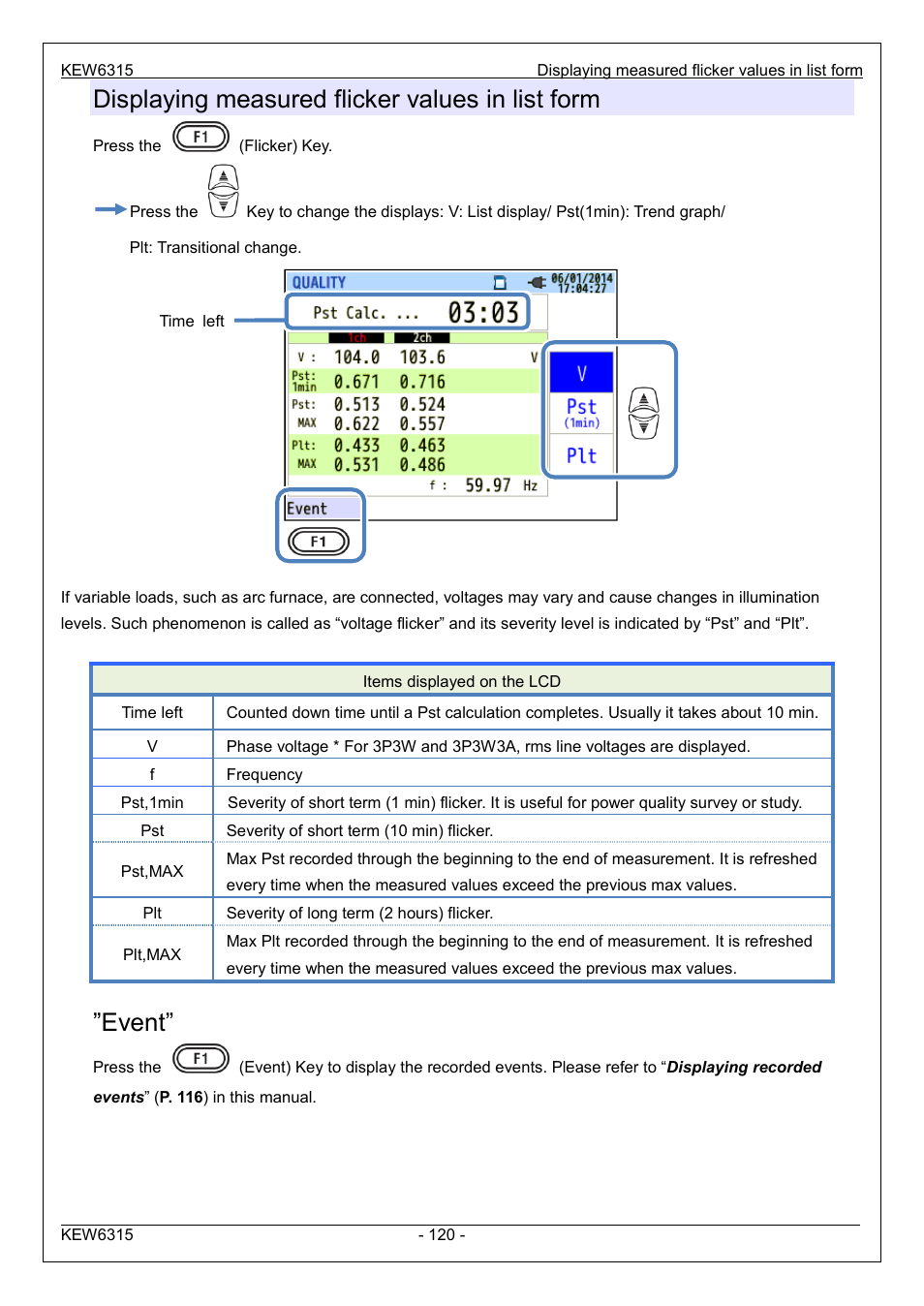 Displaying measured flicker values in list form, Event | KYORITSU 6315 Instruction Manual User Manual | Page 122 / 163