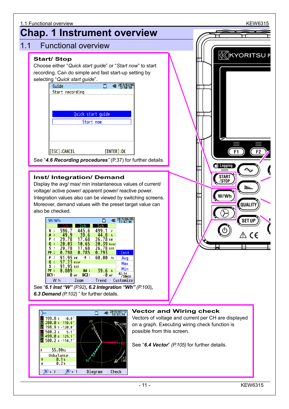 Chap. 1 instrument overview, 1 functional overview | KYORITSU 6315 Instruction Manual User Manual | Page 13 / 163