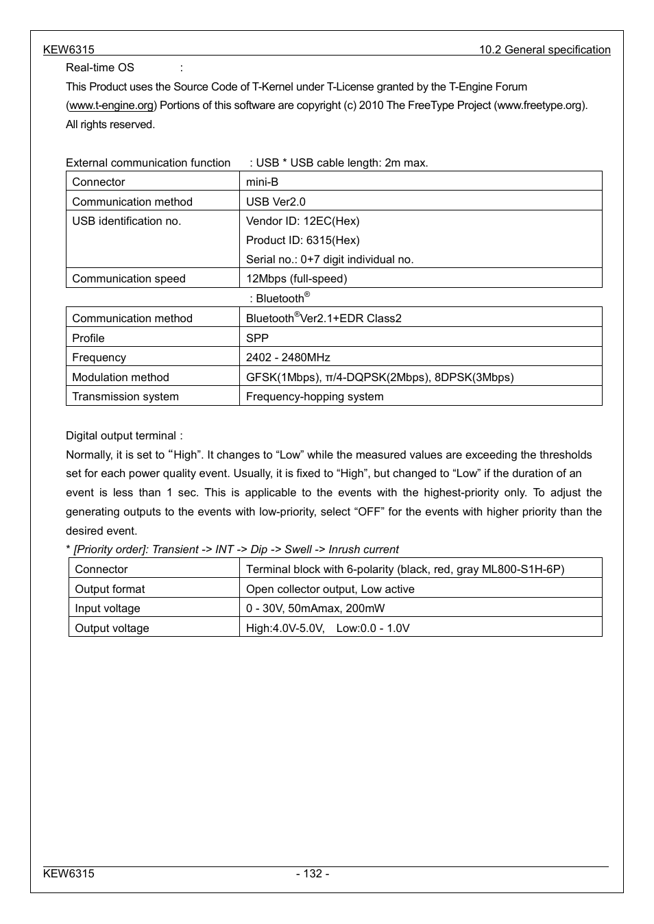 KYORITSU 6315 Instruction Manual User Manual | Page 134 / 163