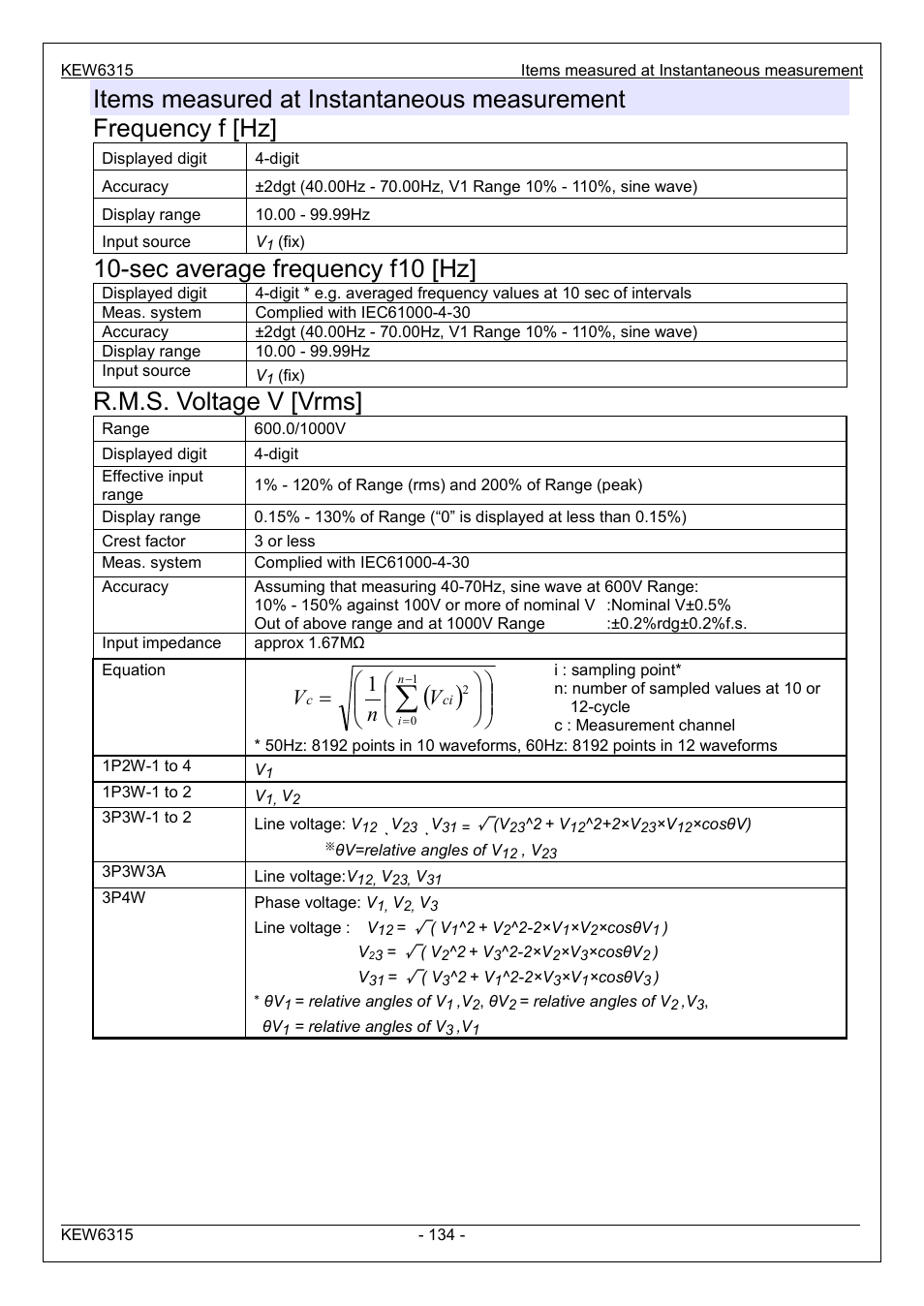 Sec average frequency f10 [hz, R.m.s. voltage v [vrms, Vn v | KYORITSU 6315 Instruction Manual User Manual | Page 136 / 163