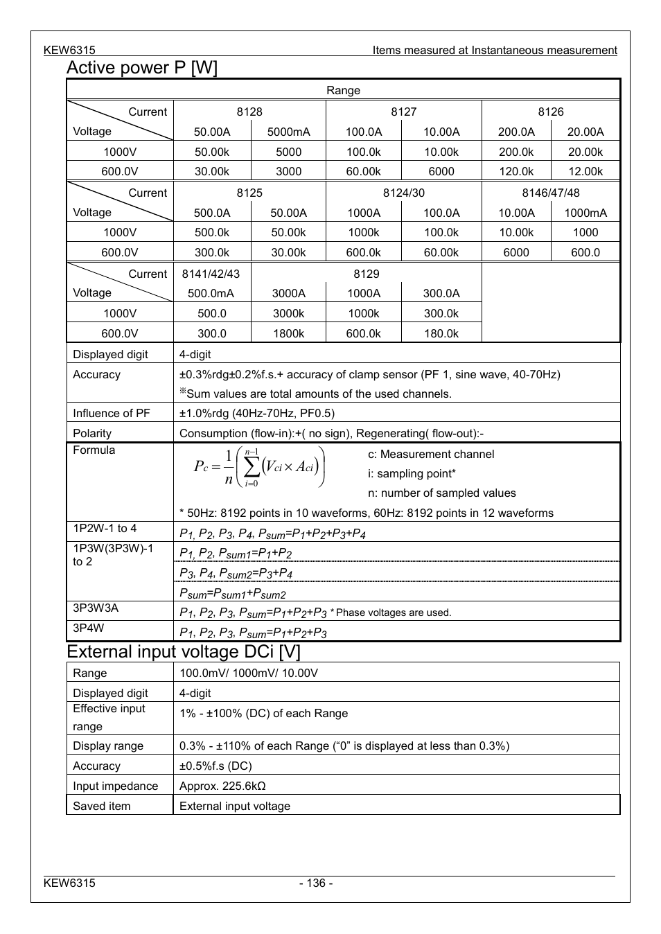 Active power p [w, External input voltage dci [v, Av n p | KYORITSU 6315 Instruction Manual User Manual | Page 138 / 163