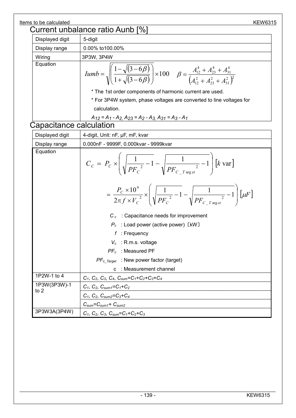 Current unbalance ratio aunb, Capacitance calculation, Iumb | Var 1 1 1 1, Kpf pf p c, Fpf pf v f p | KYORITSU 6315 Instruction Manual User Manual | Page 141 / 163