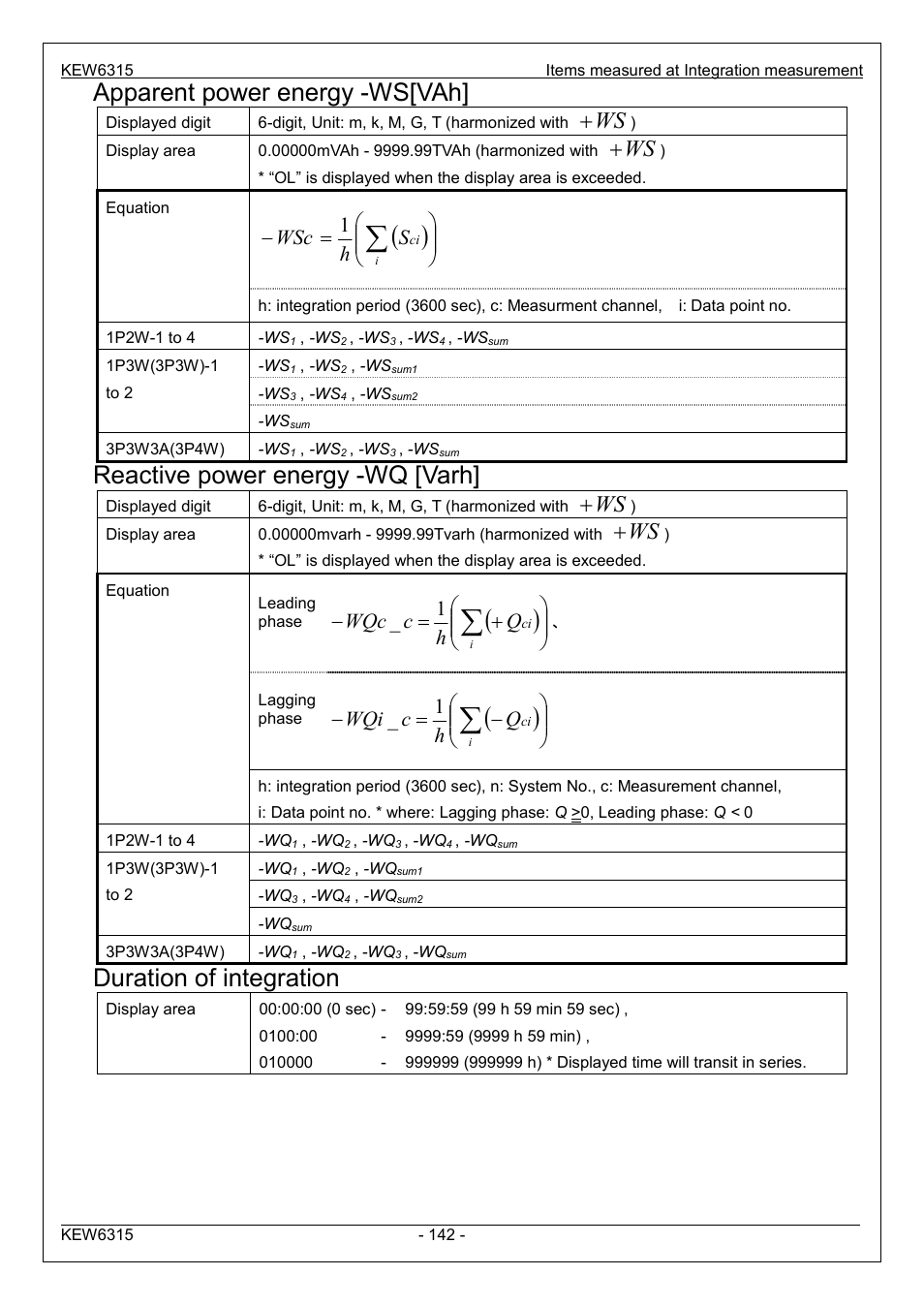 Apparent power energy -ws[vah, Reactive power energy -wq [varh, Duration of integration | Sh wsc 1, Qh c wqc 1, Qh c wqi 1 | KYORITSU 6315 Instruction Manual User Manual | Page 144 / 163