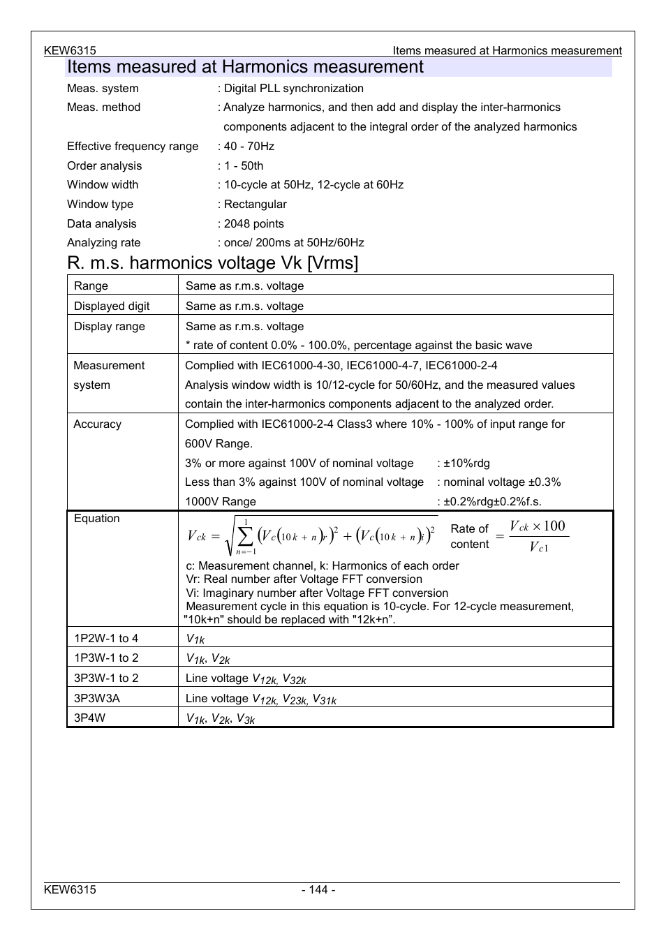 Items measured at harmonics measurement, R. m.s. harmonics voltage vk [vrms | KYORITSU 6315 Instruction Manual User Manual | Page 146 / 163