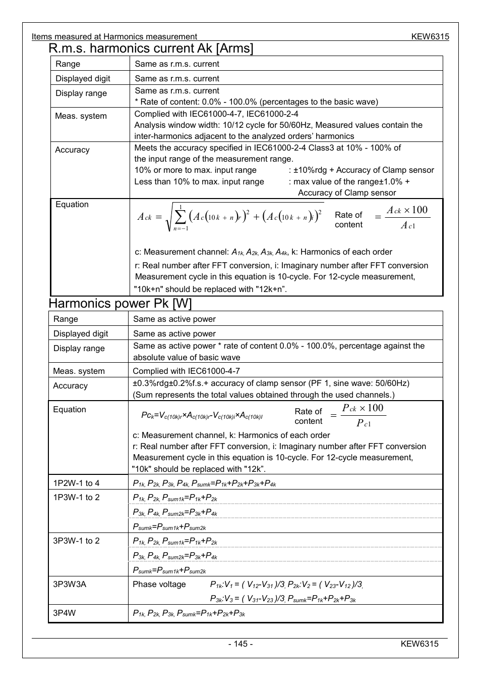 R.m.s. harmonics current ak [arms, Harmonics power pk [w | KYORITSU 6315 Instruction Manual User Manual | Page 147 / 163